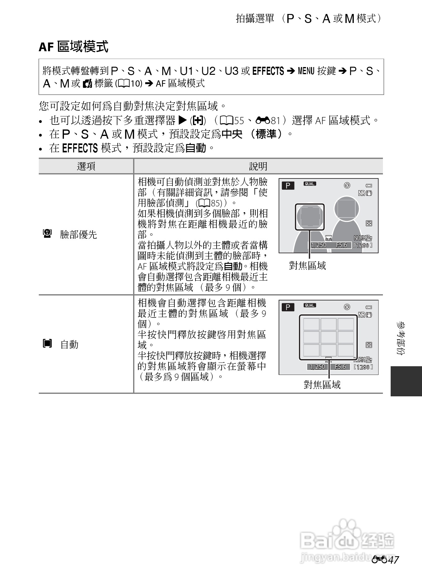 尼康COOLPIX P7700数码相机使用说明书:[18]