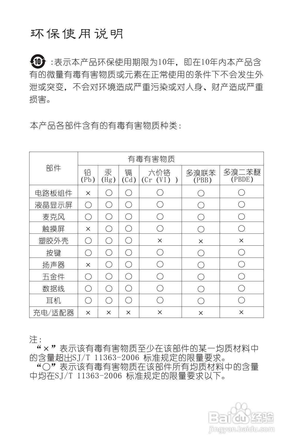 视频外语通E9000使用说明书:[5]