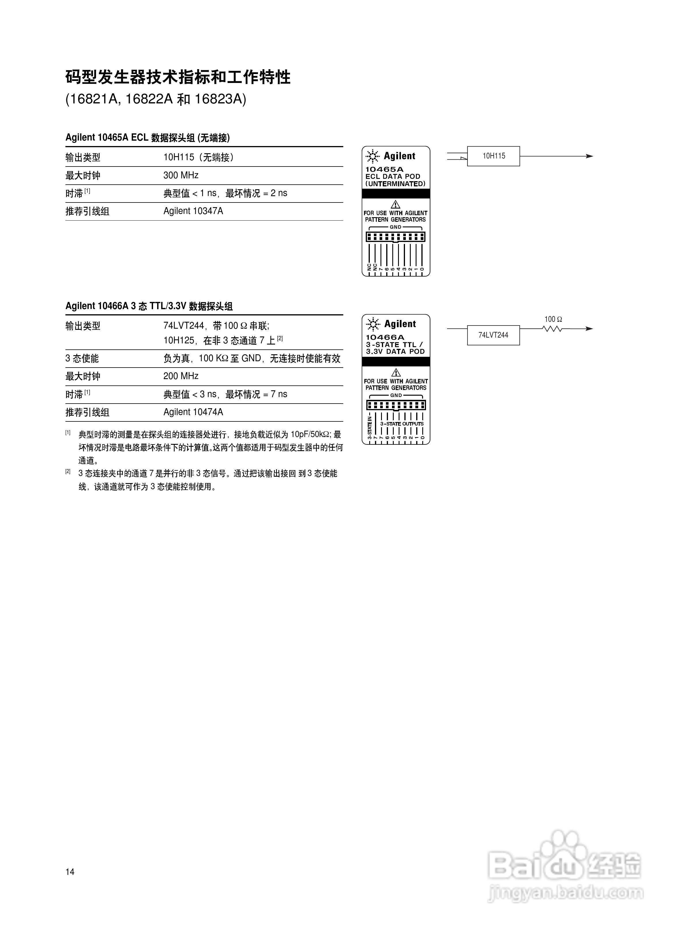 Agilent 16800系列便携式逻辑分析仪说明书:[2]