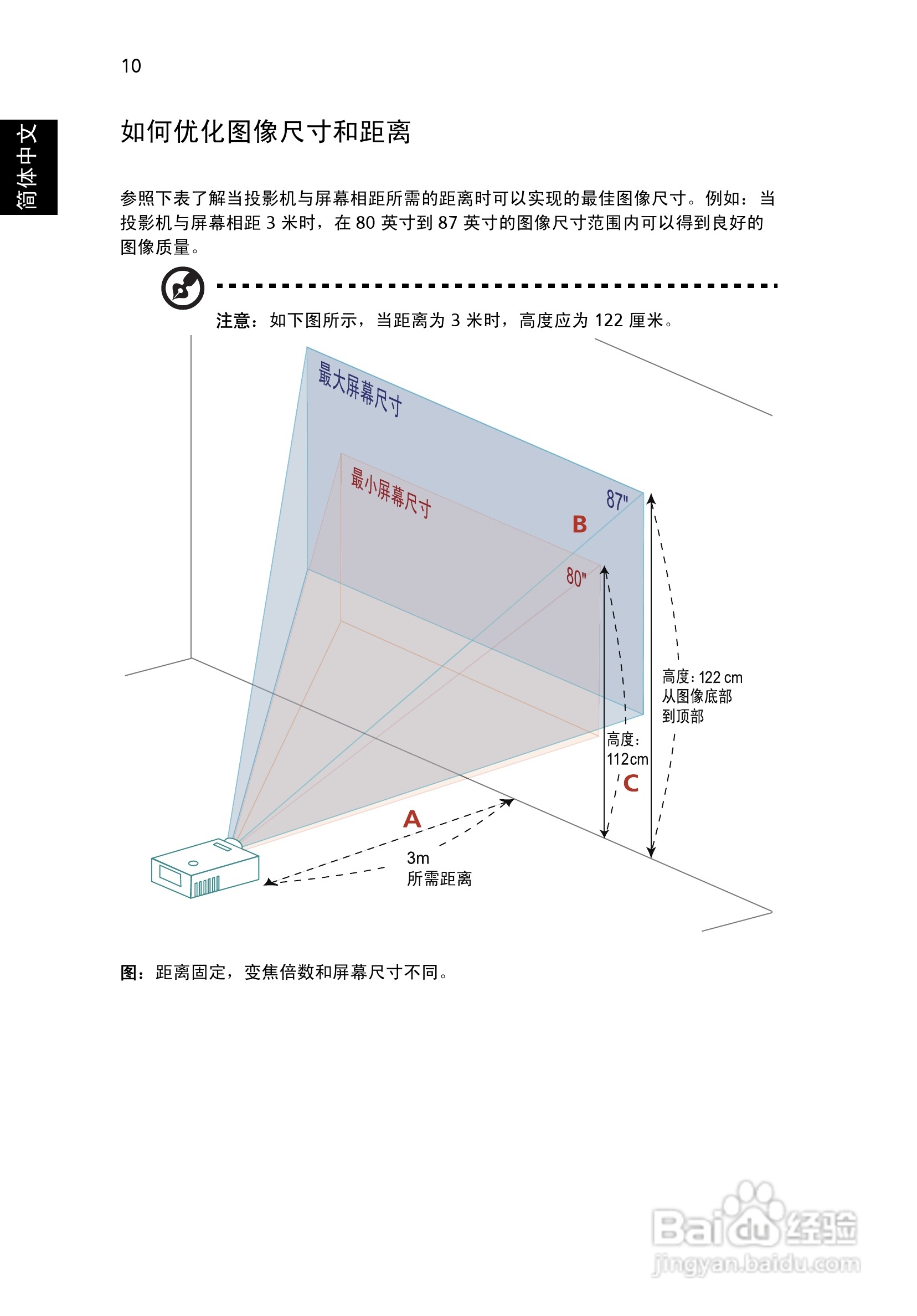 宏基H5360投影使用说明书:[3]