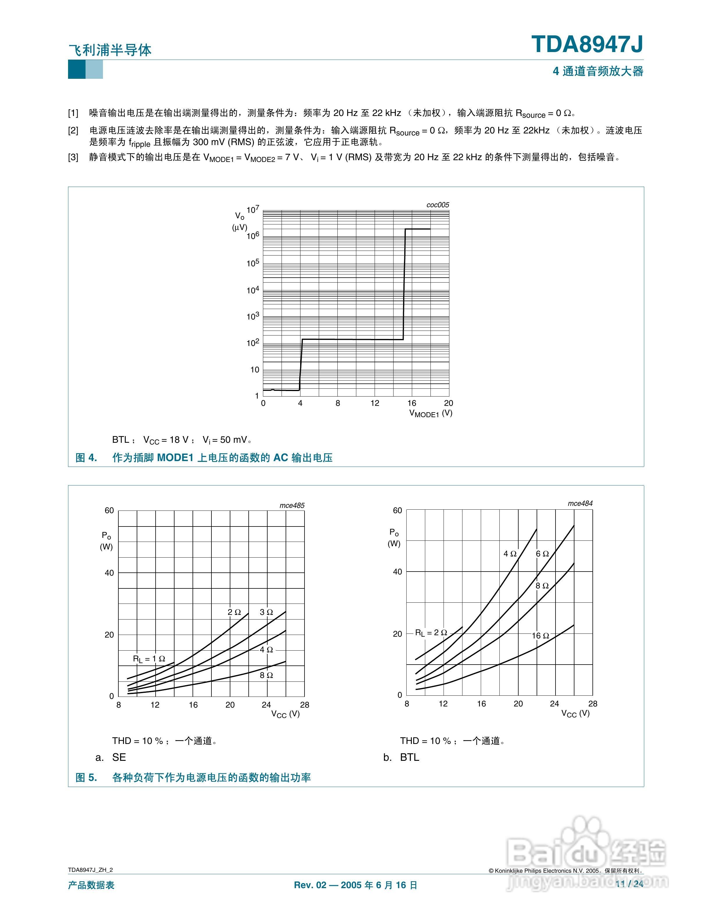 PHLIPS TDA8947J 4通道音频放大器说明书:[2]