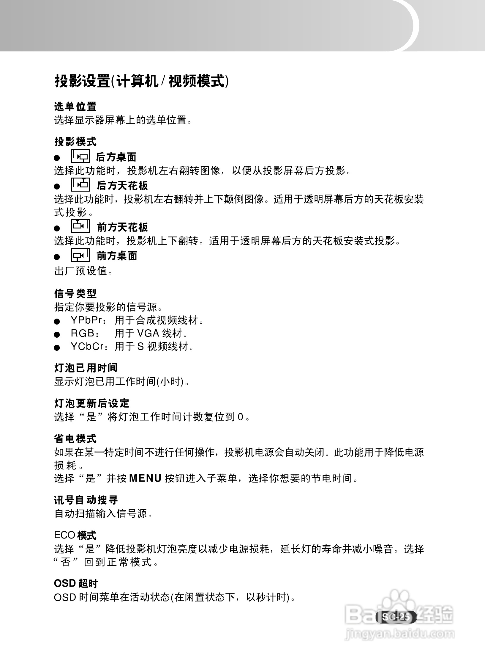 EIKI爱其 EIP-X320投影机说明书:[3]