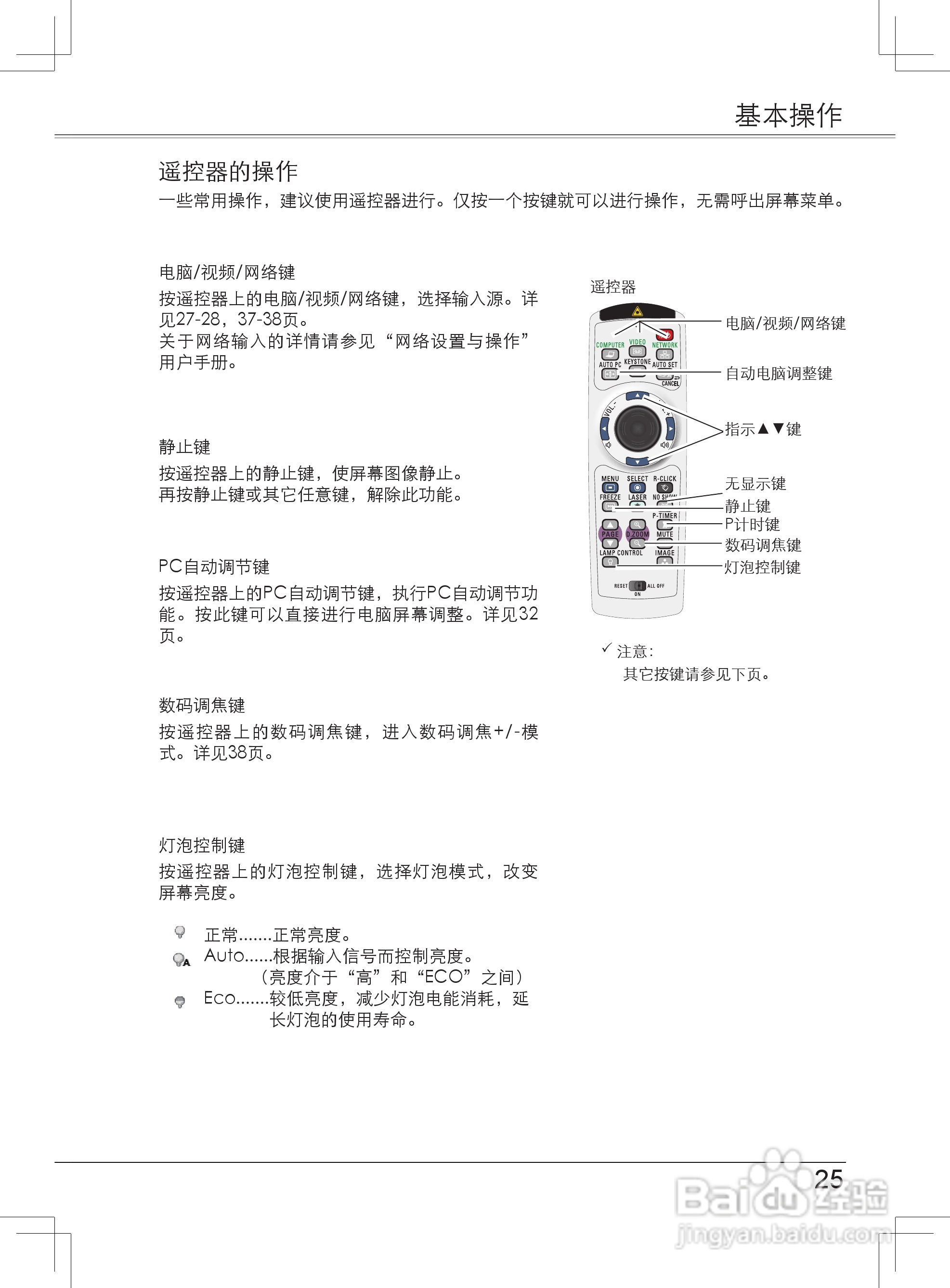 EIKI爱其 LC-XB33NI投影机说明书:[3]