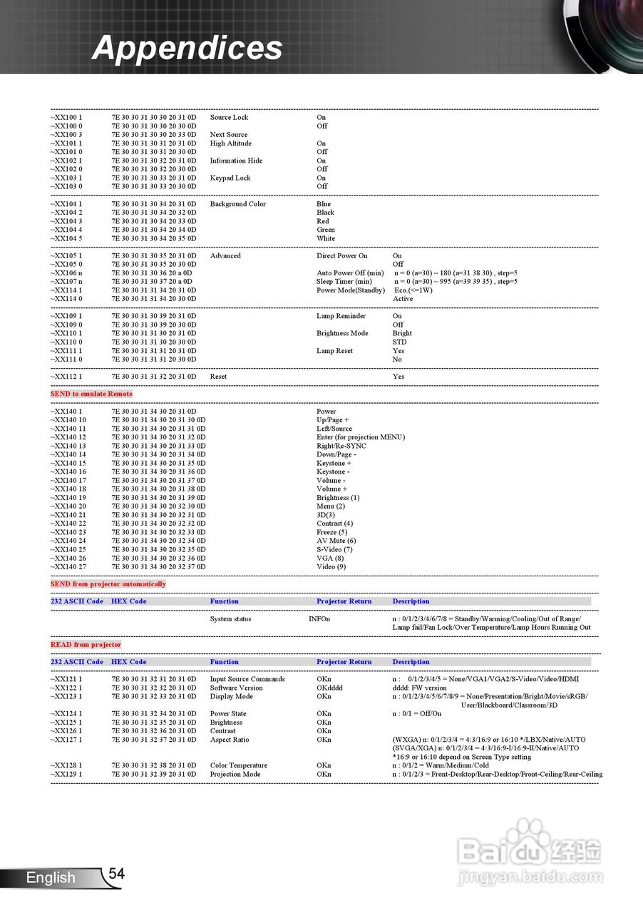 奥图码EW539投影机使用说明书:[6]