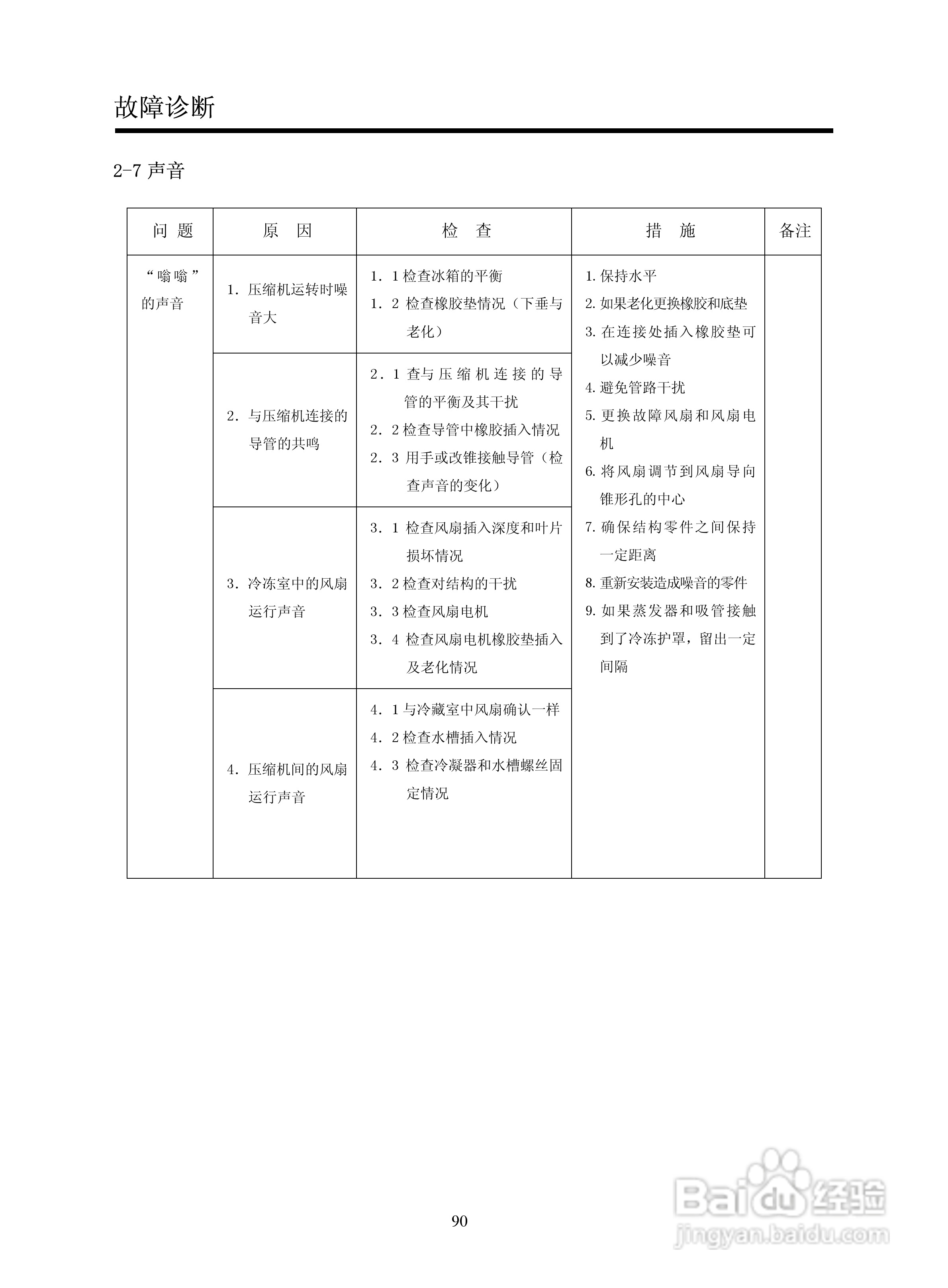 LG GR-B2072GBR.CSWPLGE冰箱使用说明书:[5]
