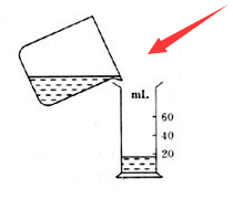 如何测量一滴水的质量
