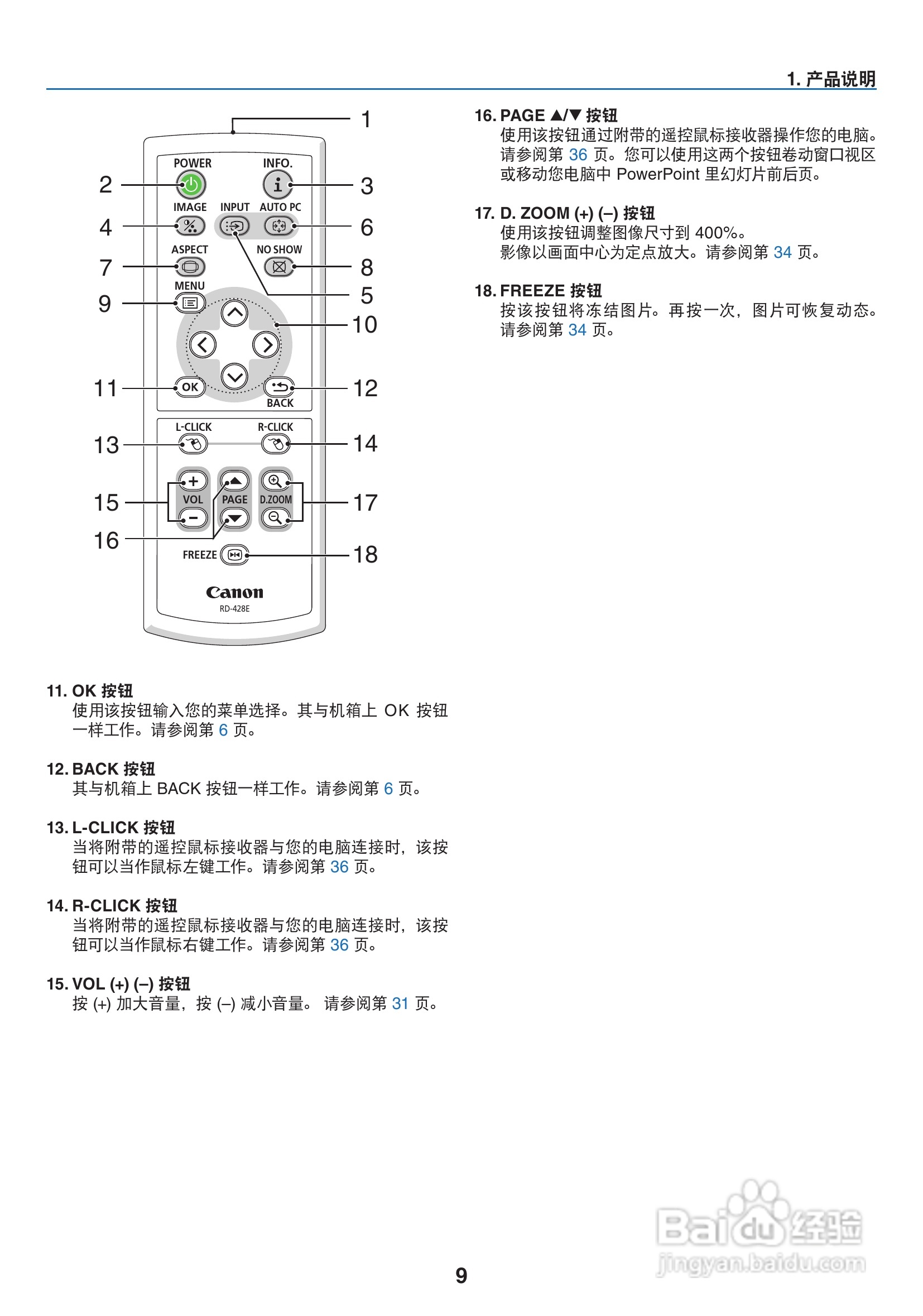 佳能LV-7365投影仪使用说明书:[2]
