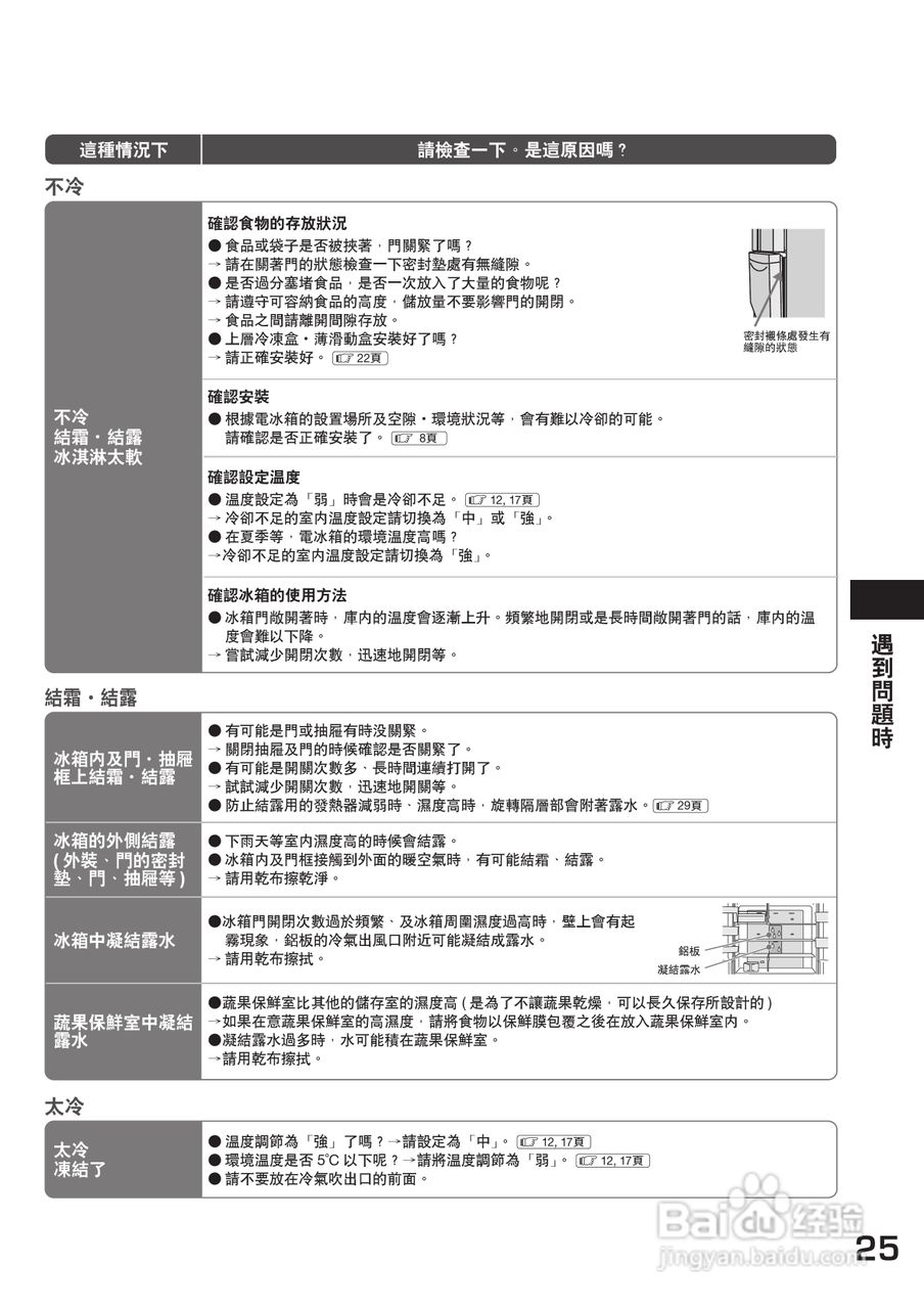 日立R-S49AMJ电冰箱使用说明书:[3]