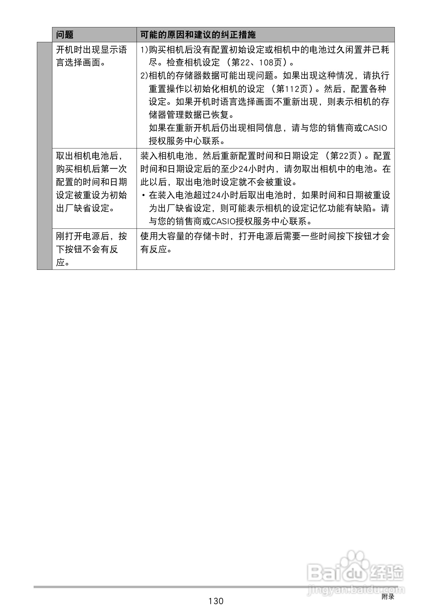 卡西欧 EX-Z88数码相机说明书:[13]