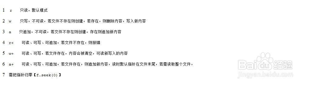 如何用Python读写文件