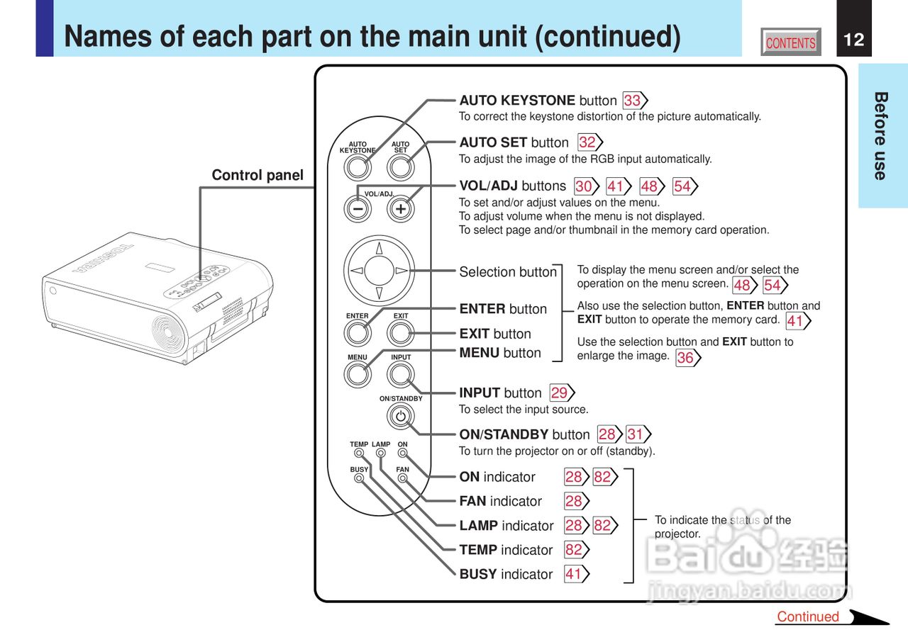东芝 TLP-X21影机说明书:[2]