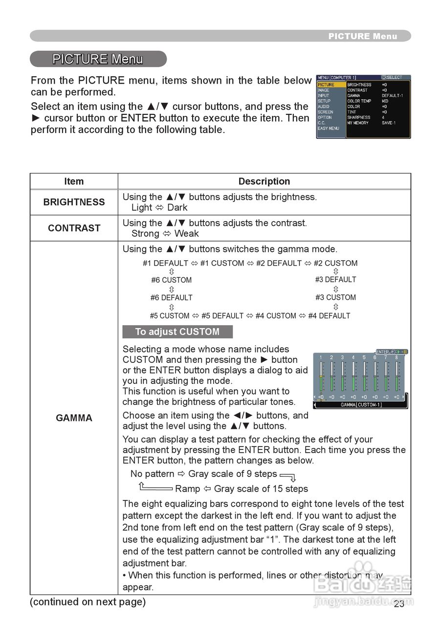 日立 CP-X3投影机说明书:[3]