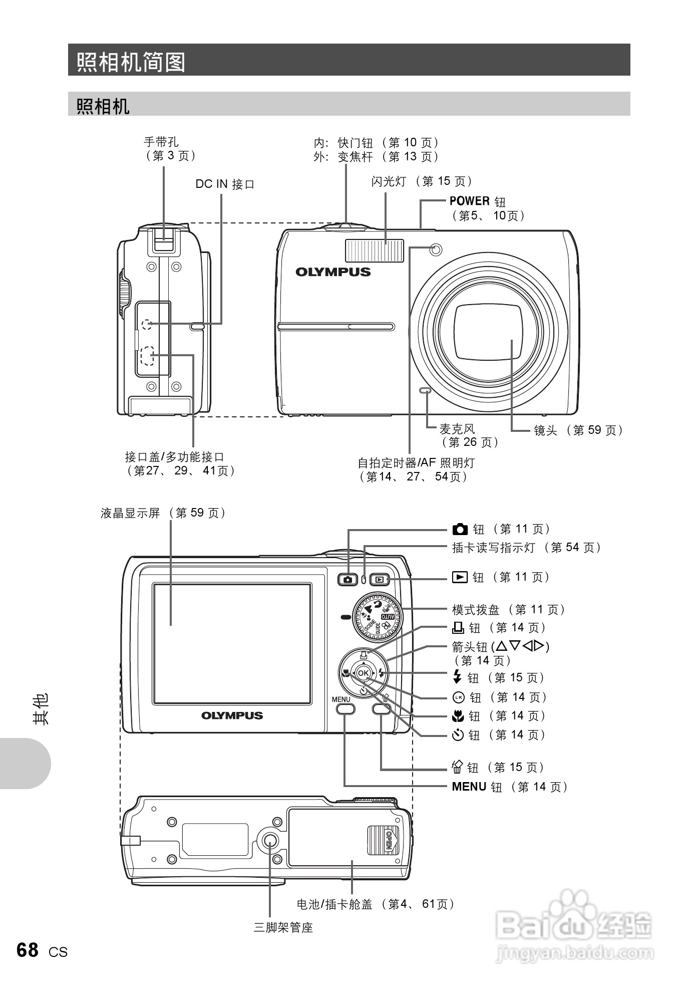奥林巴斯 FE-200数码相机说明书:[7]
