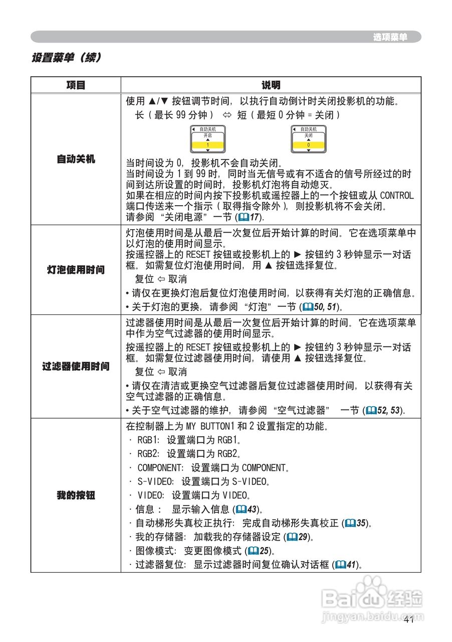 日立 CP-X260投影机说明书:[5]