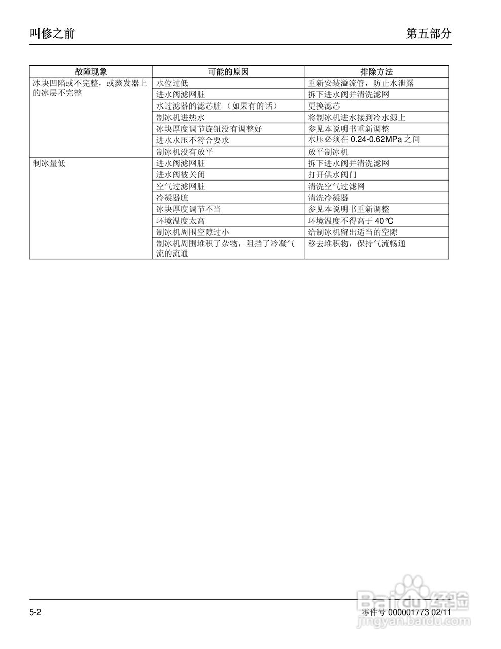 Manitowoc万利多QM30制冰机说明书:[2]