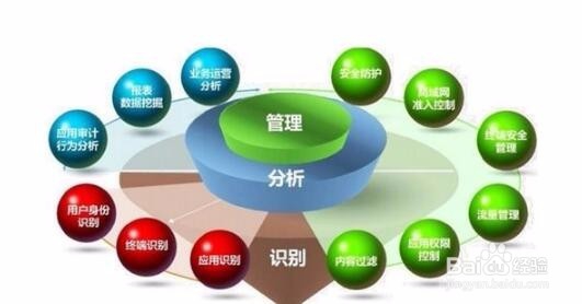如何管生产车间主任在工作中的怎么用人技巧方法