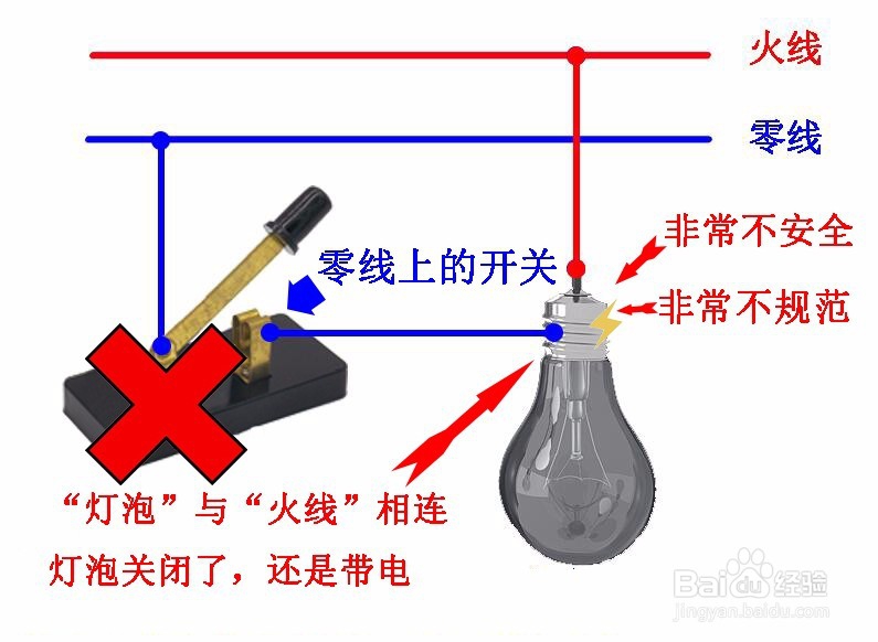 智能开关的零火版和单火版有什么区别