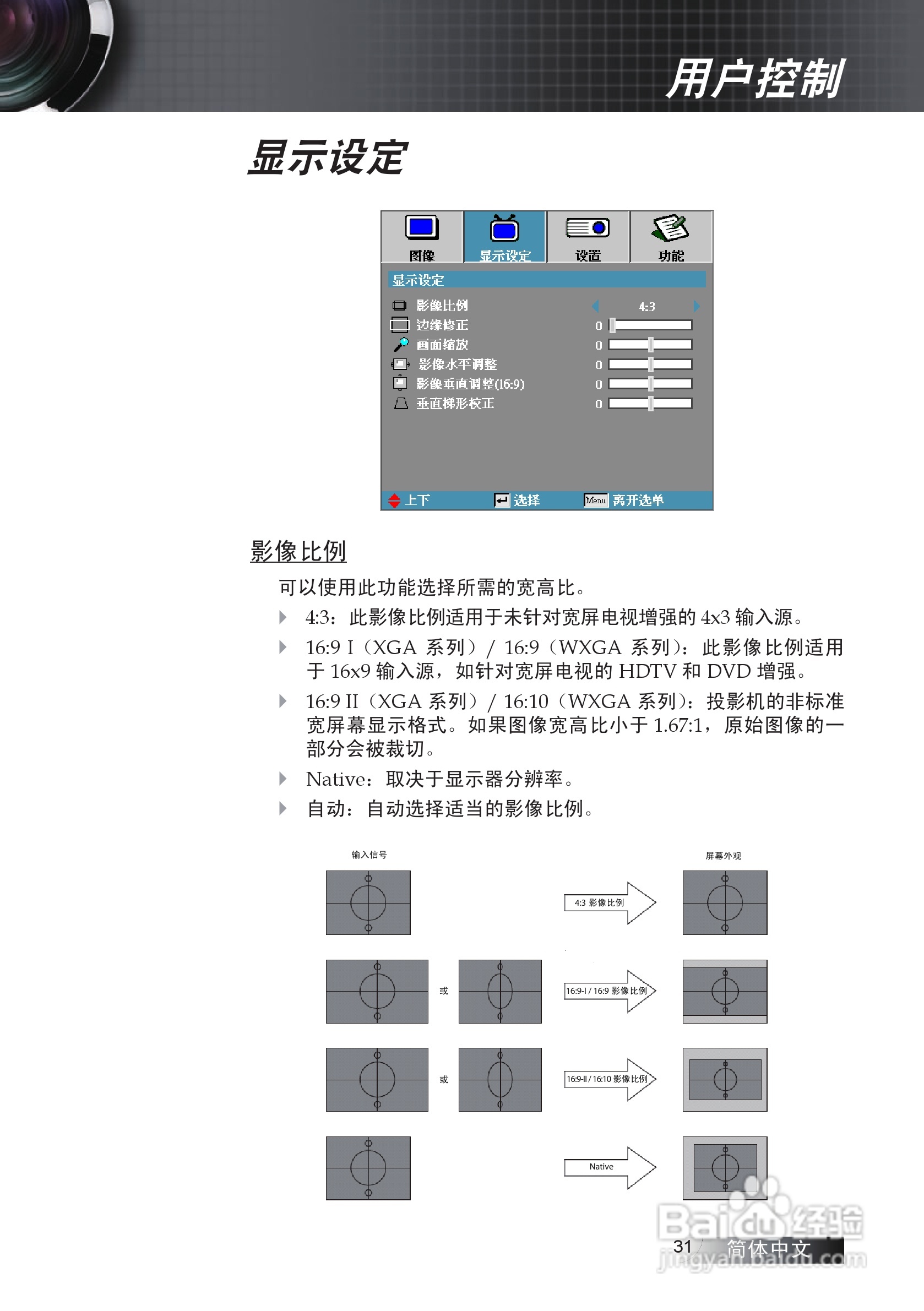 奥图码 DW674投影机说明书:[4]
