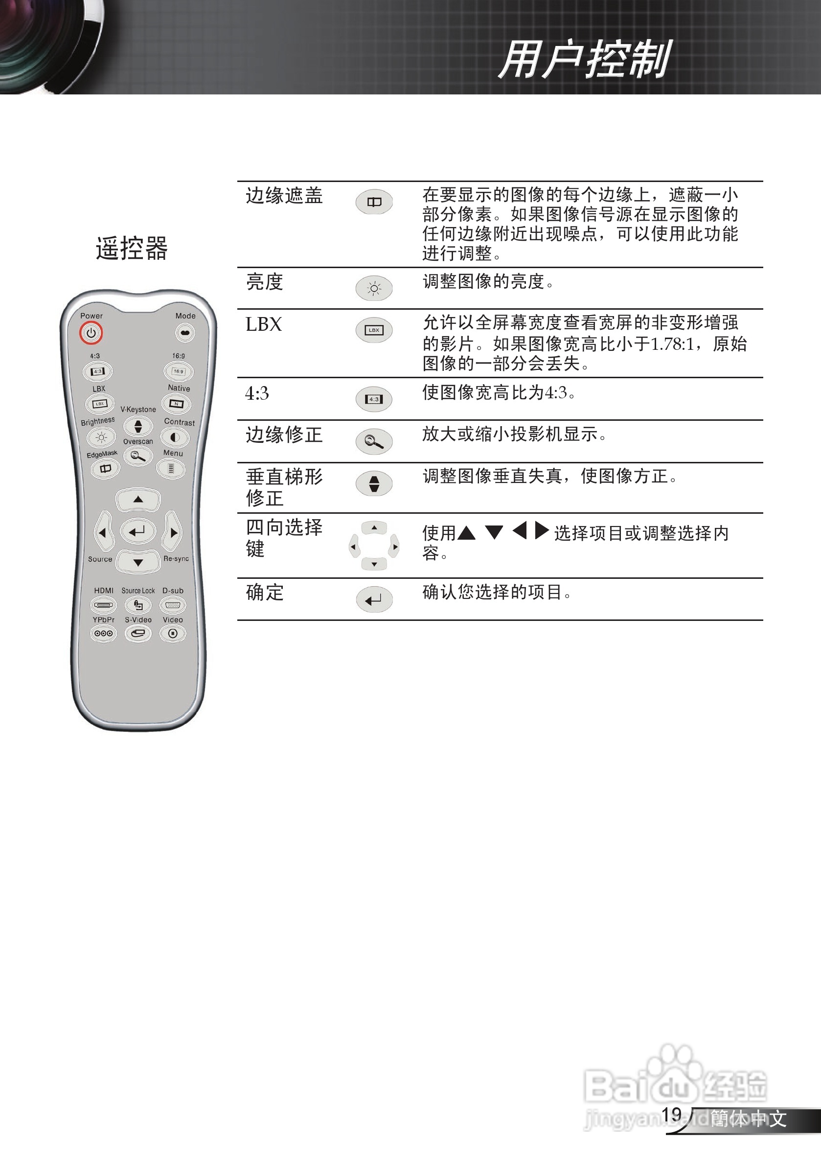 奥图码 HD70S投影机说明书:[2]