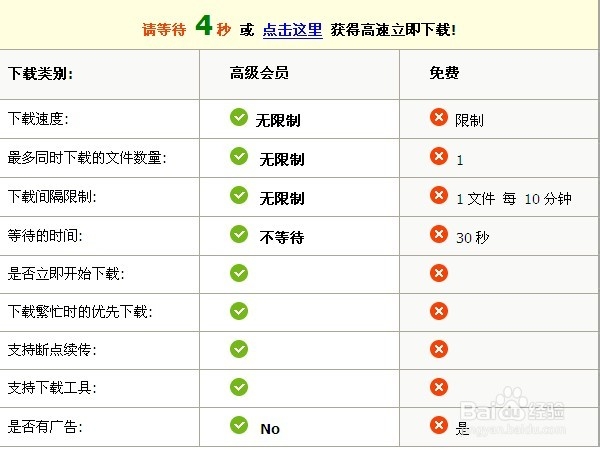 如何使用云网盘下载文件