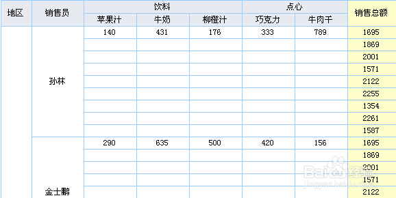 报表软件下载Finepoint中分组报表简单多源报表