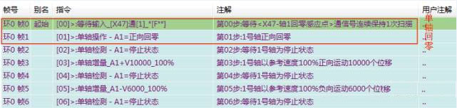 PLC如何使用机械回零功能