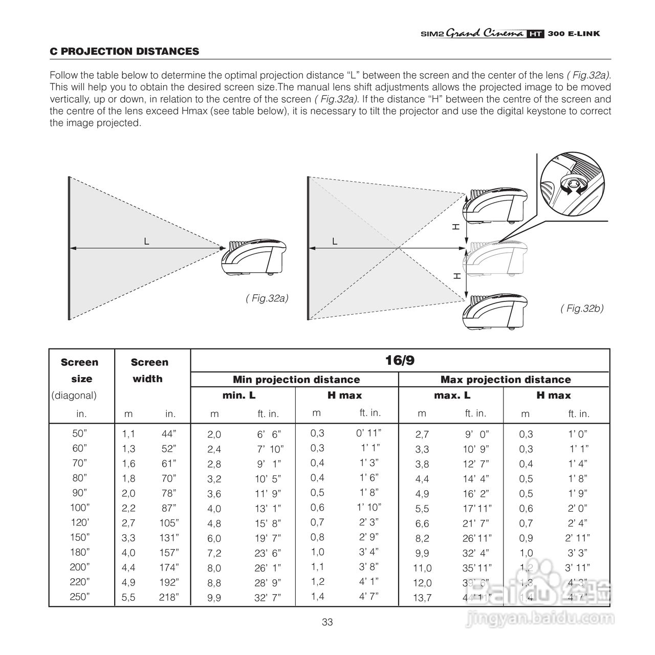 SIM2 HT300 E-LINK投影机说明书:[4]