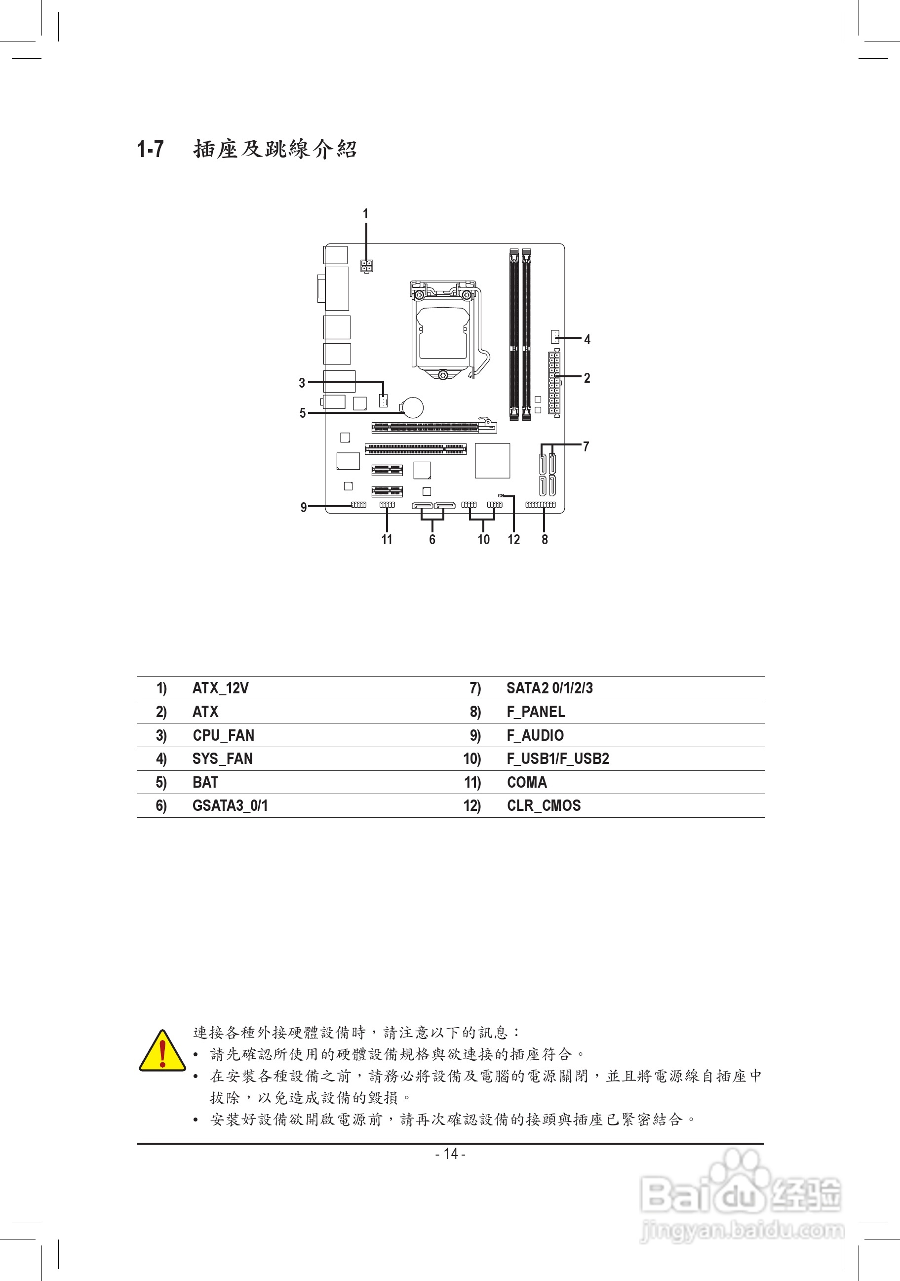 技嘉GA-H61M-USB-B3主機板使用手冊:[2]