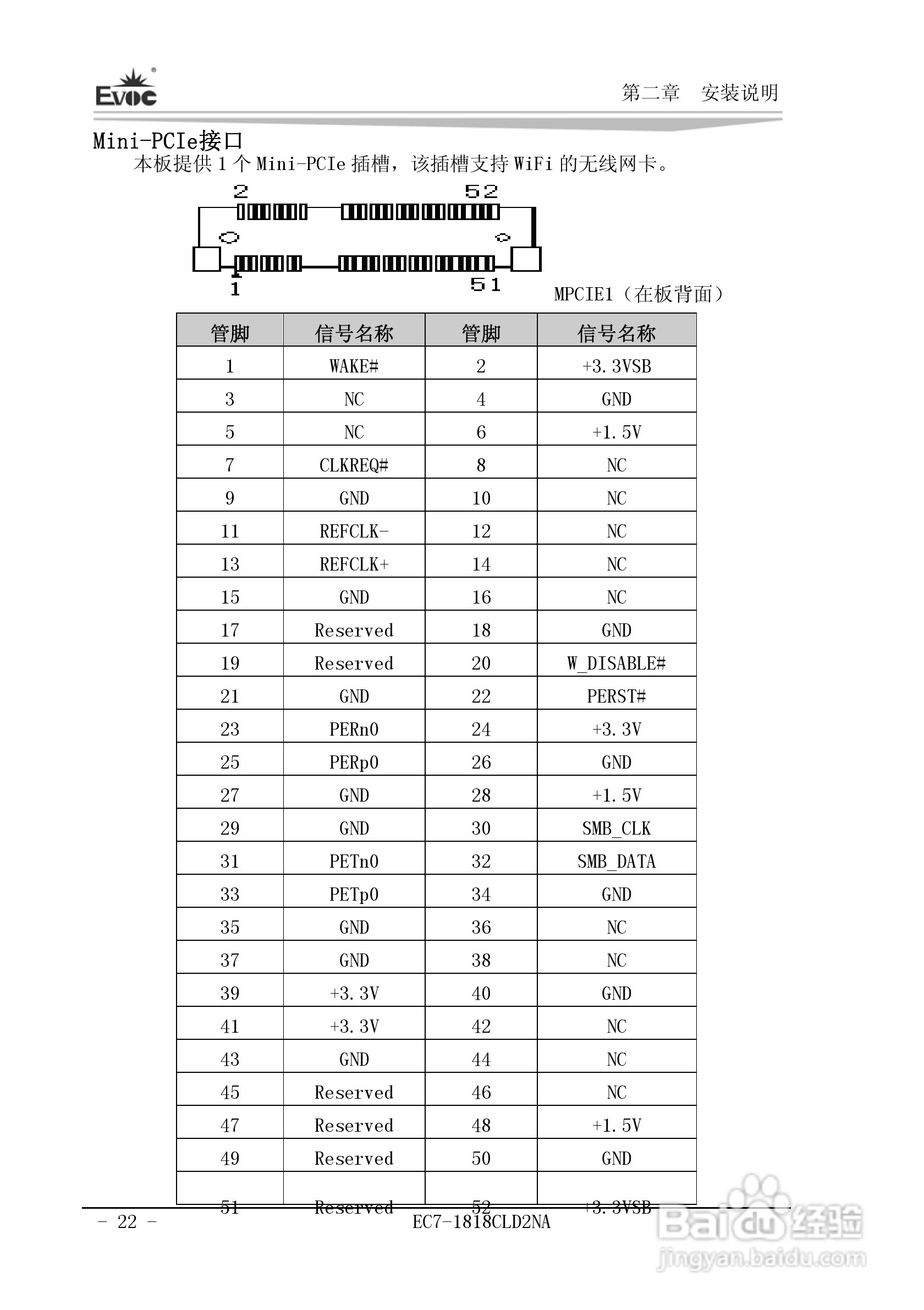 研祥Mini-ITX主板EC7-1818CLD2NA说明书:[3]