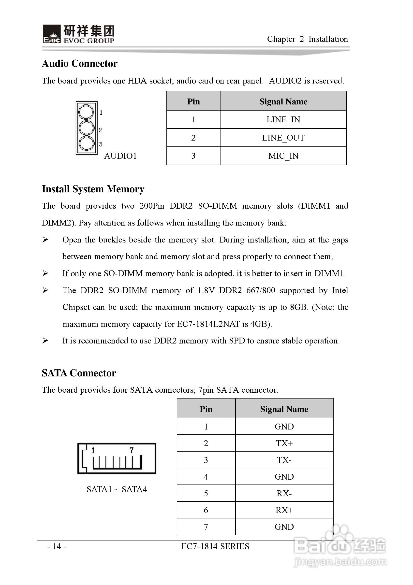 研祥Mini-ITX主板EC7-1814L2NA说明书:[7]