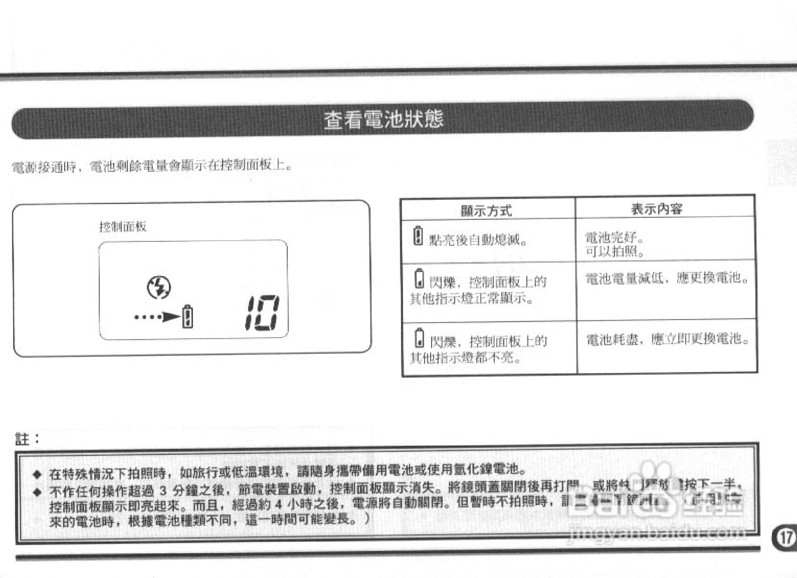Olympus奥林巴斯C-900数码相机说明书:[2]