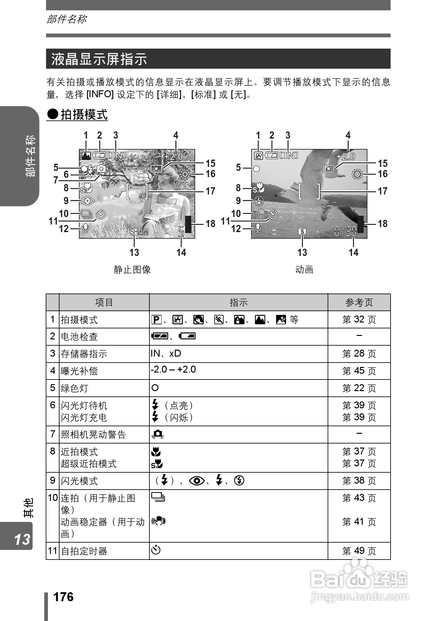 Olympus奥林巴斯IR-300数码相机说明书:[18]