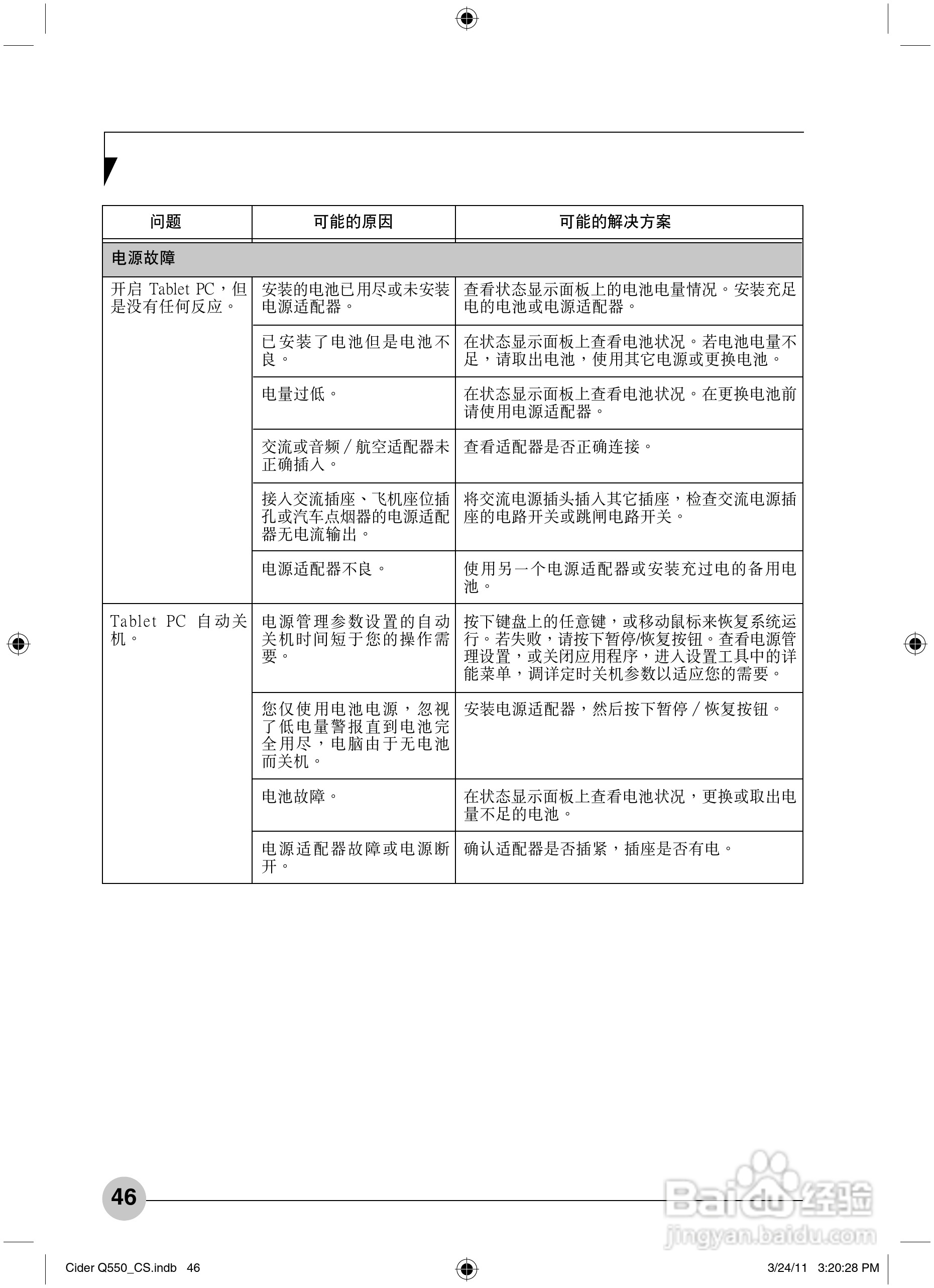 富士通STYLISTIC Q550笔记本电脑使用说明书:[6]