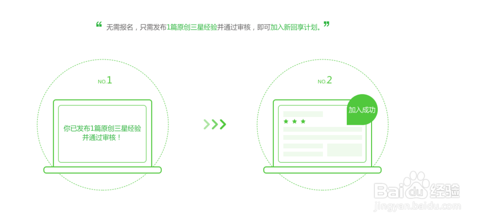 如何成为百度回享计划用户？