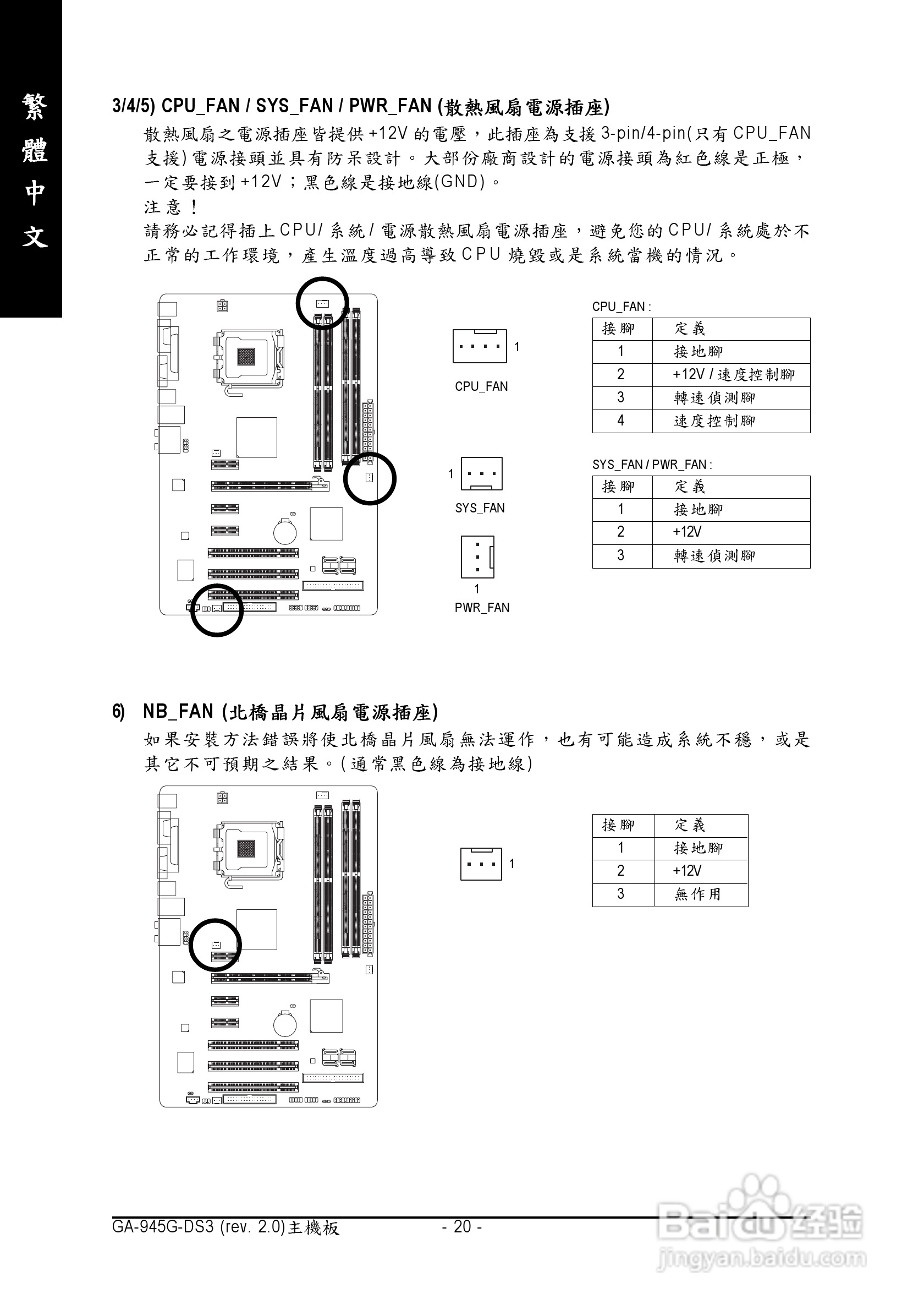 技嘉GA-945G-DS3 (rev. 2.0)型主板说明书:[2]