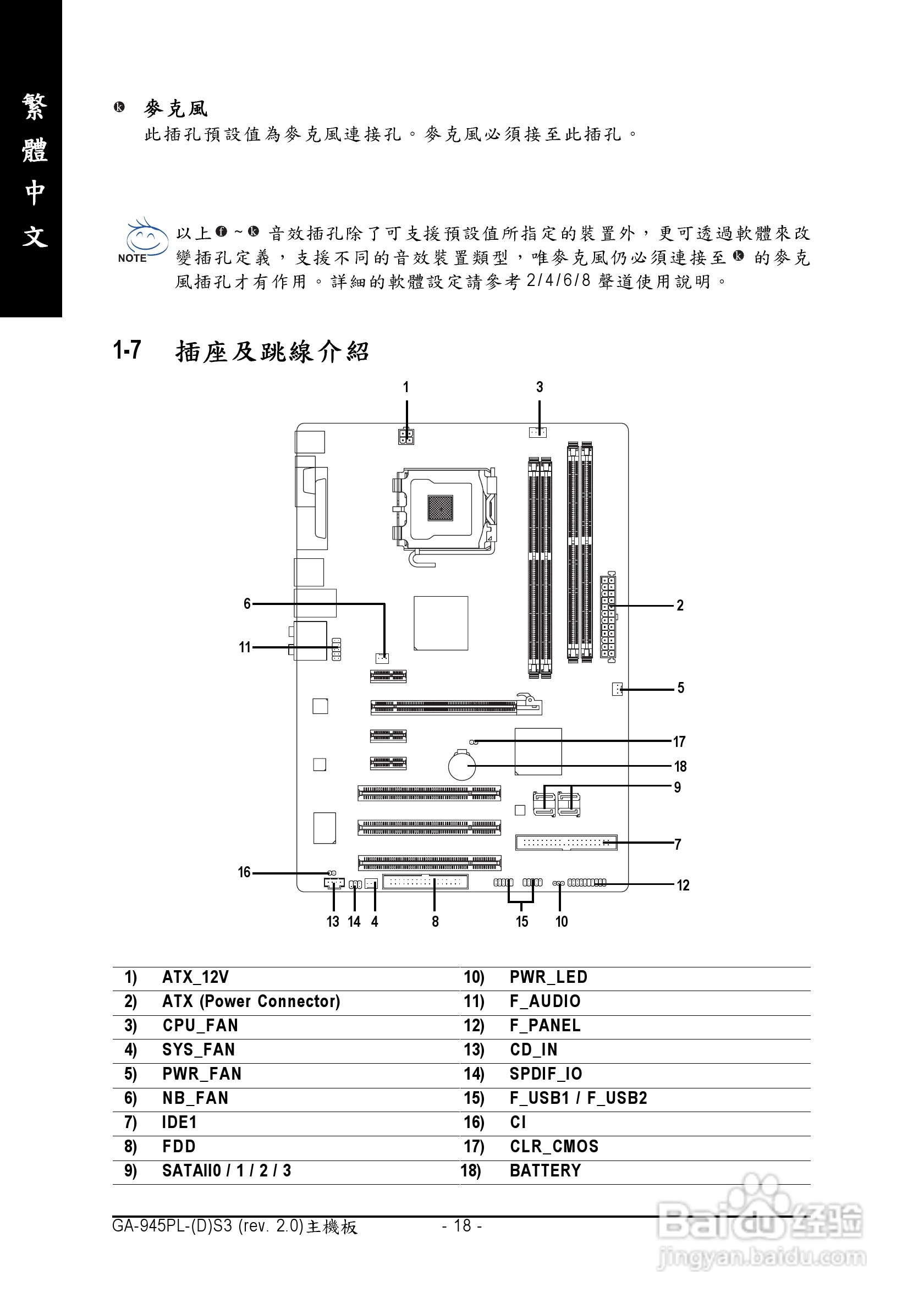 技嘉GA-945PL-DS3 (rev. 2.0)型主板说明书:[2]