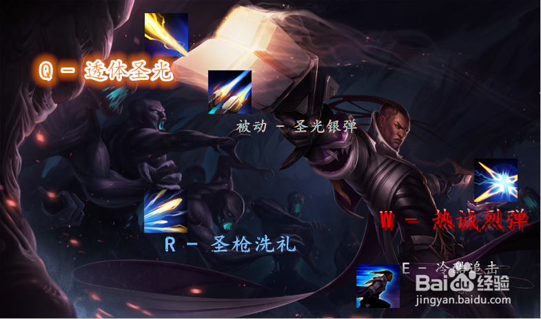 LOL英雄联盟S6圣枪游侠新天赋符文加点策略