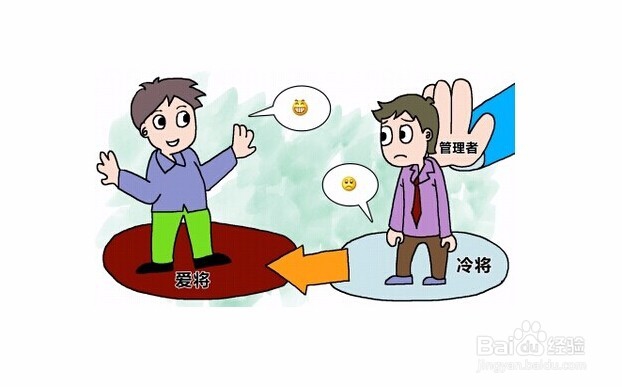 工作中如何与人进行顺畅沟通