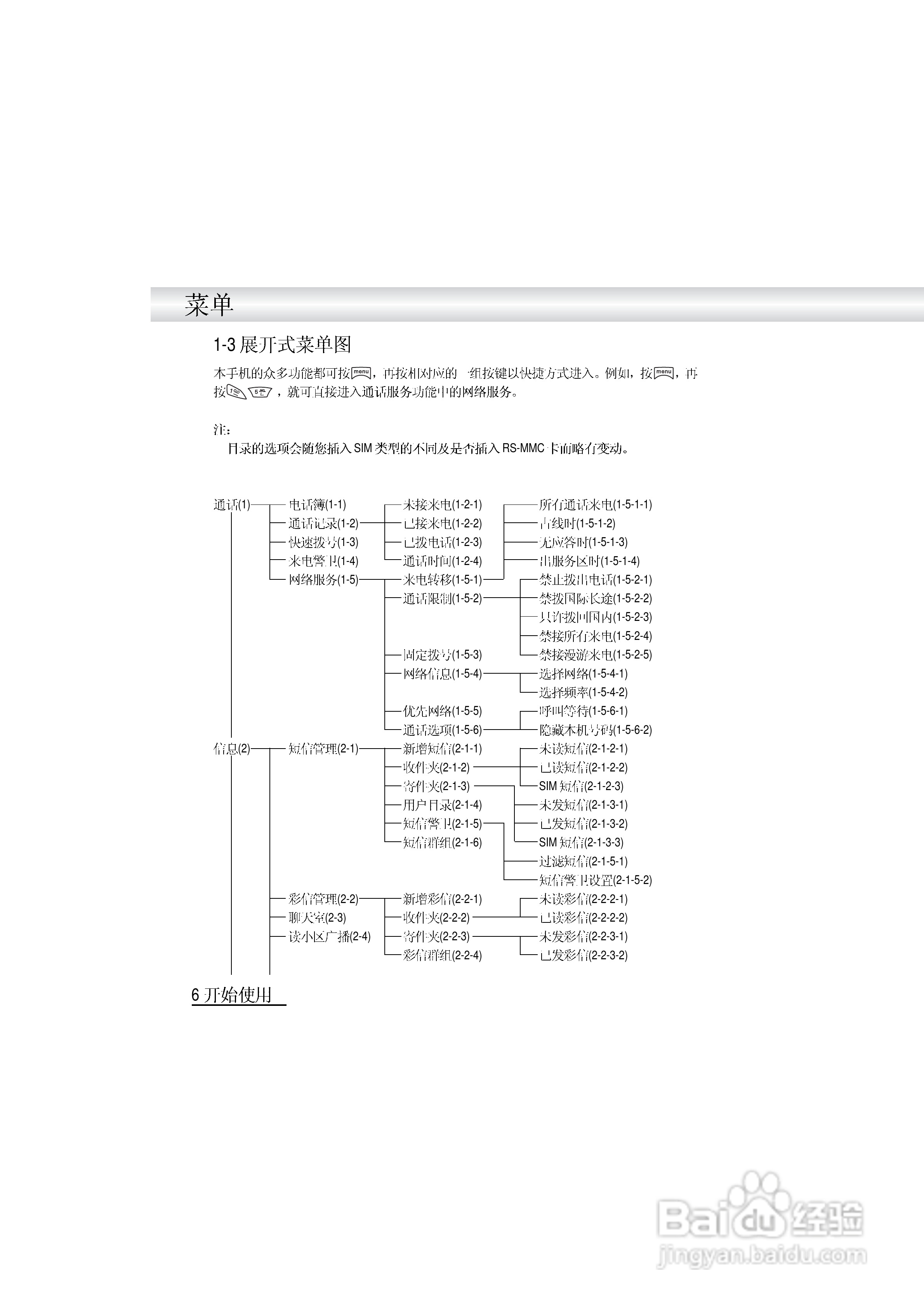 英华达i519手机使用说明书:[2]