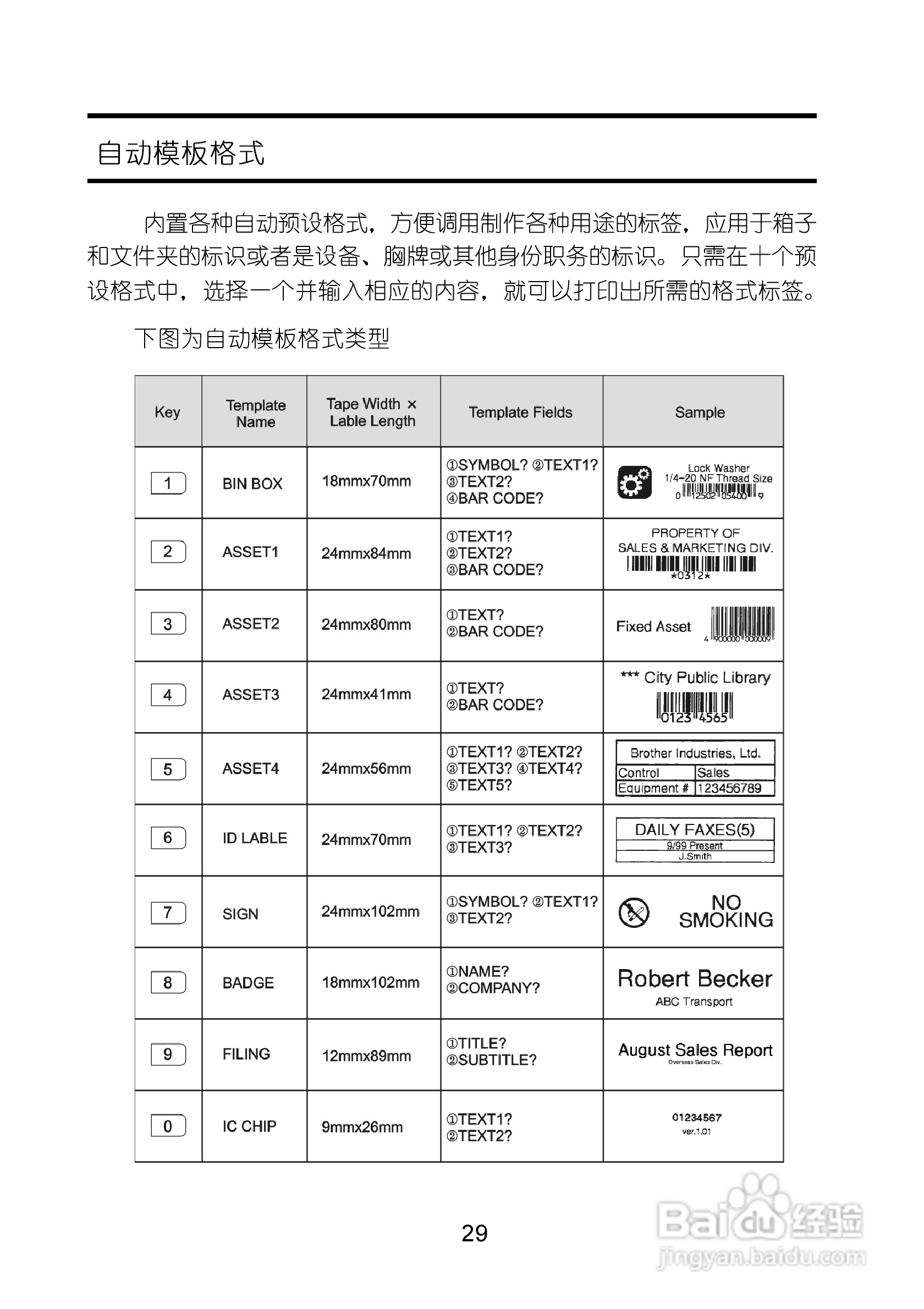 兄弟PT-1400标签打印机使用说明书:[4]