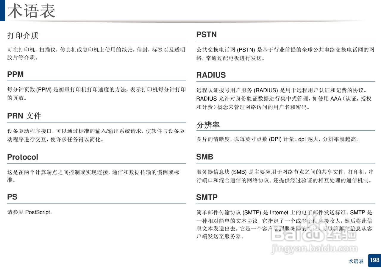 三星ML-2165W打印说明书:[20]