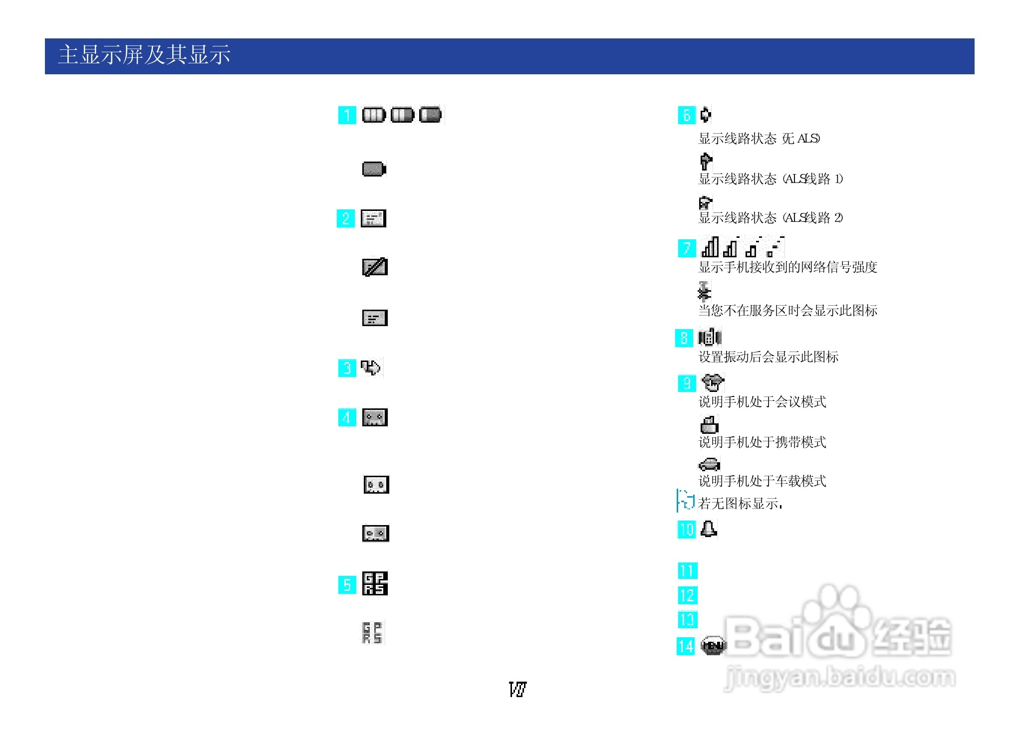 NEC N8000手机使用说明书:[1]
