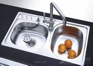 初步计算出厨房装修费用的方法