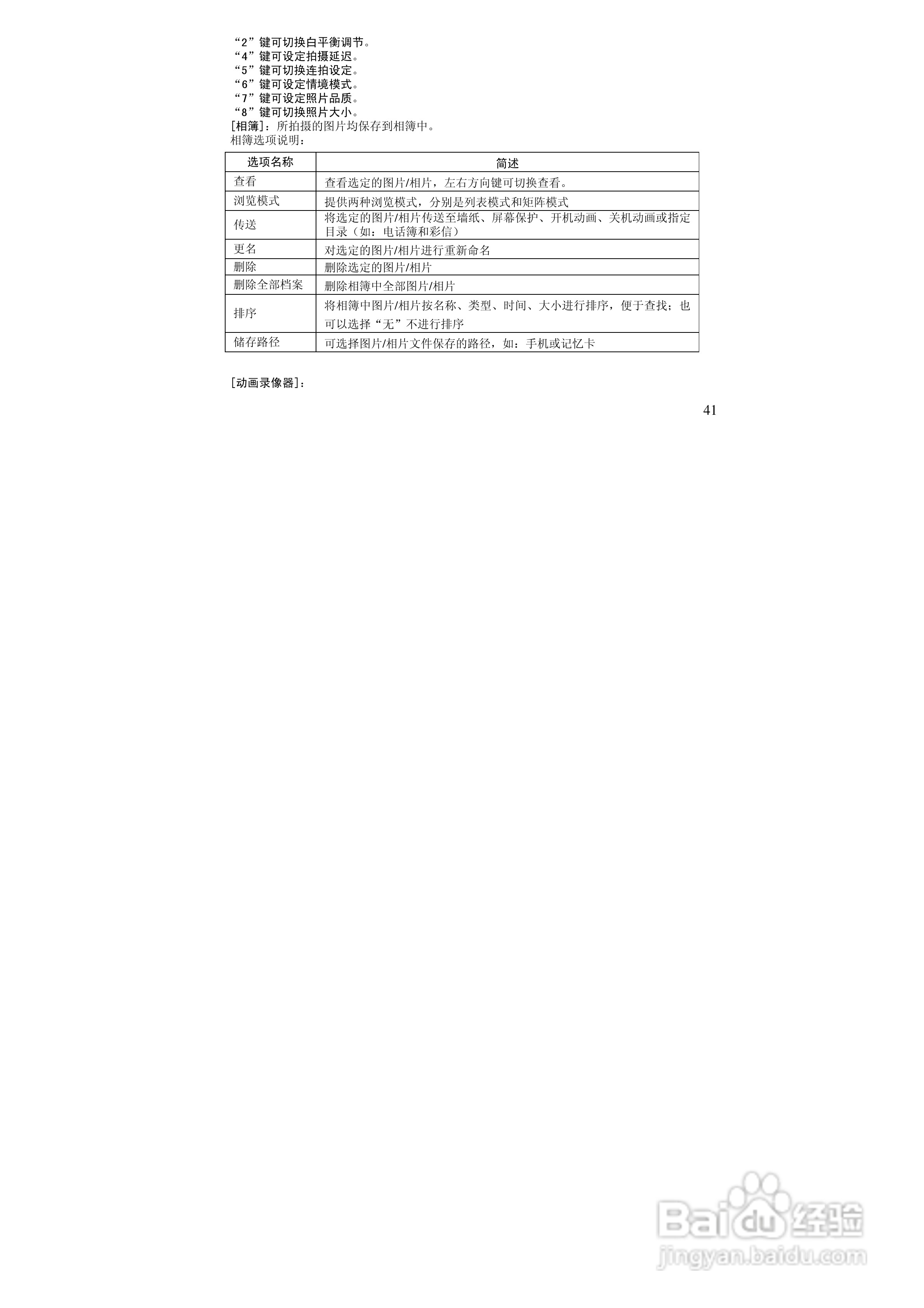 万利达MT158手机使用说明书:[5]