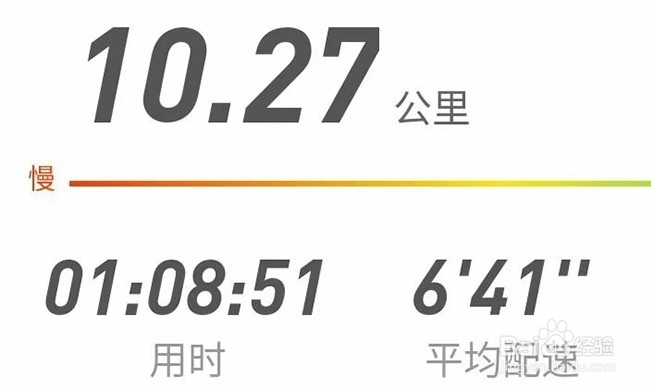 怎样通过跑步来达到减肥的效果呢
