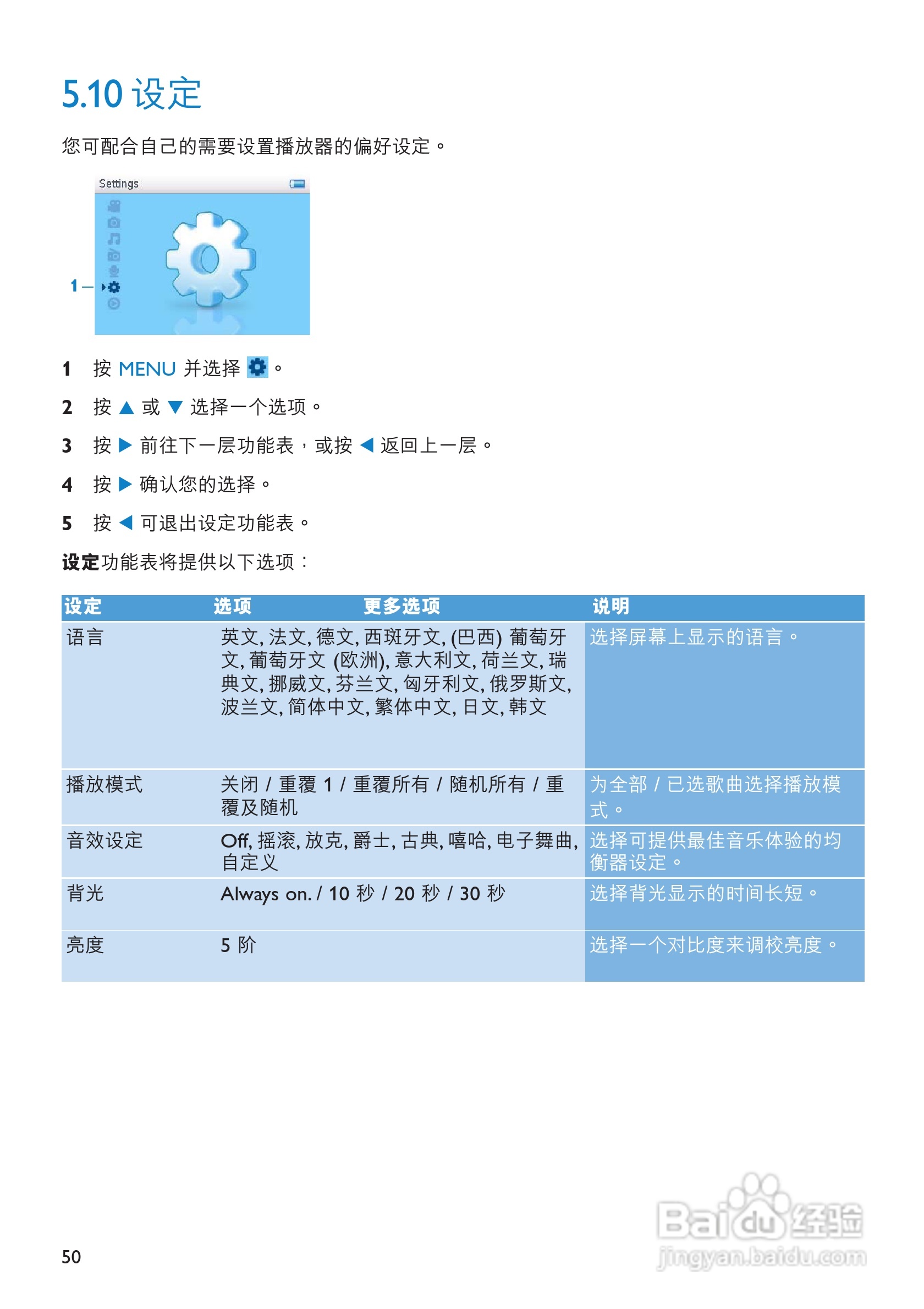飞利浦SA6024闪存音频视频播放机使用说明书:[6]