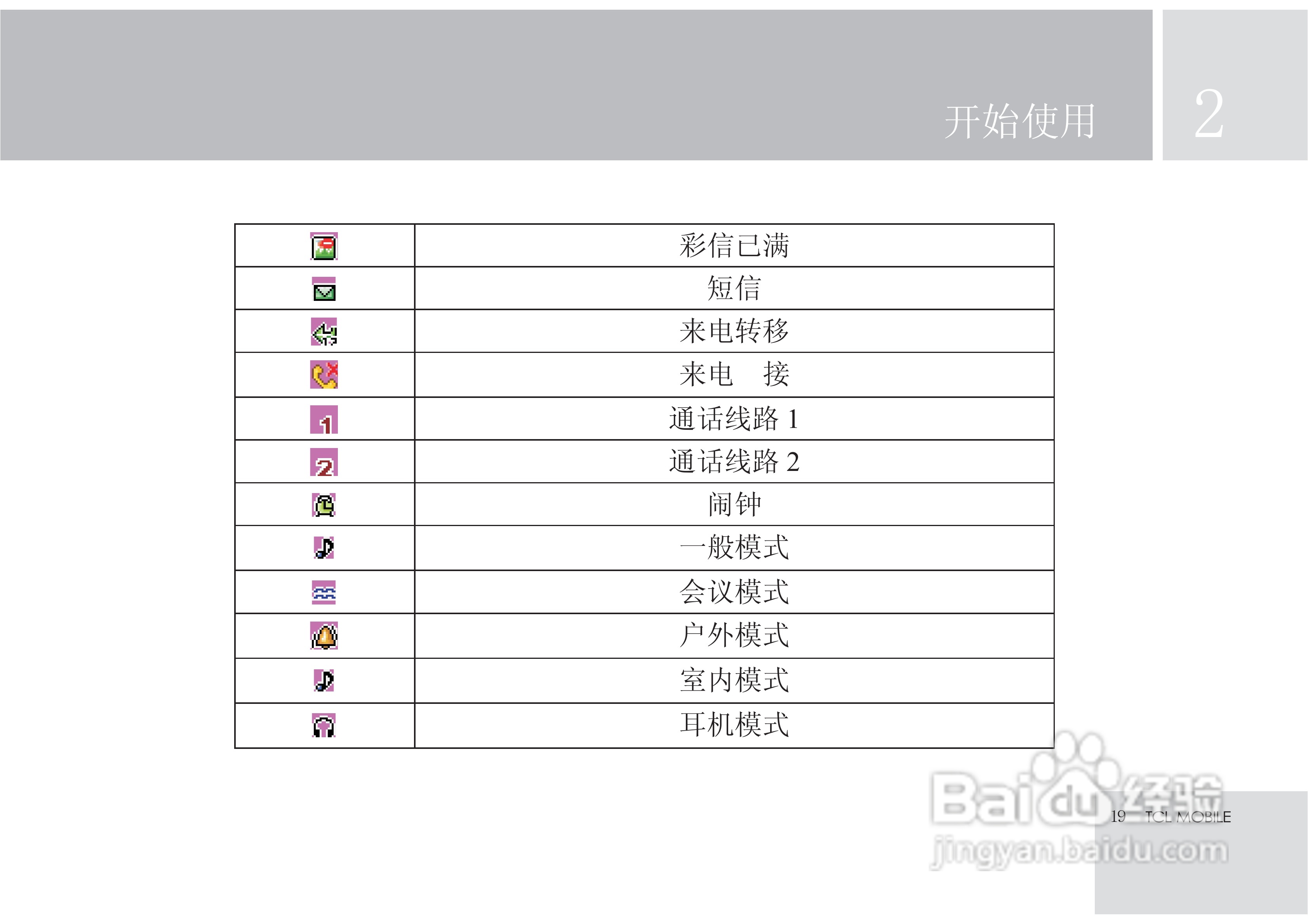 TCL X7手机使用说明书:[3]