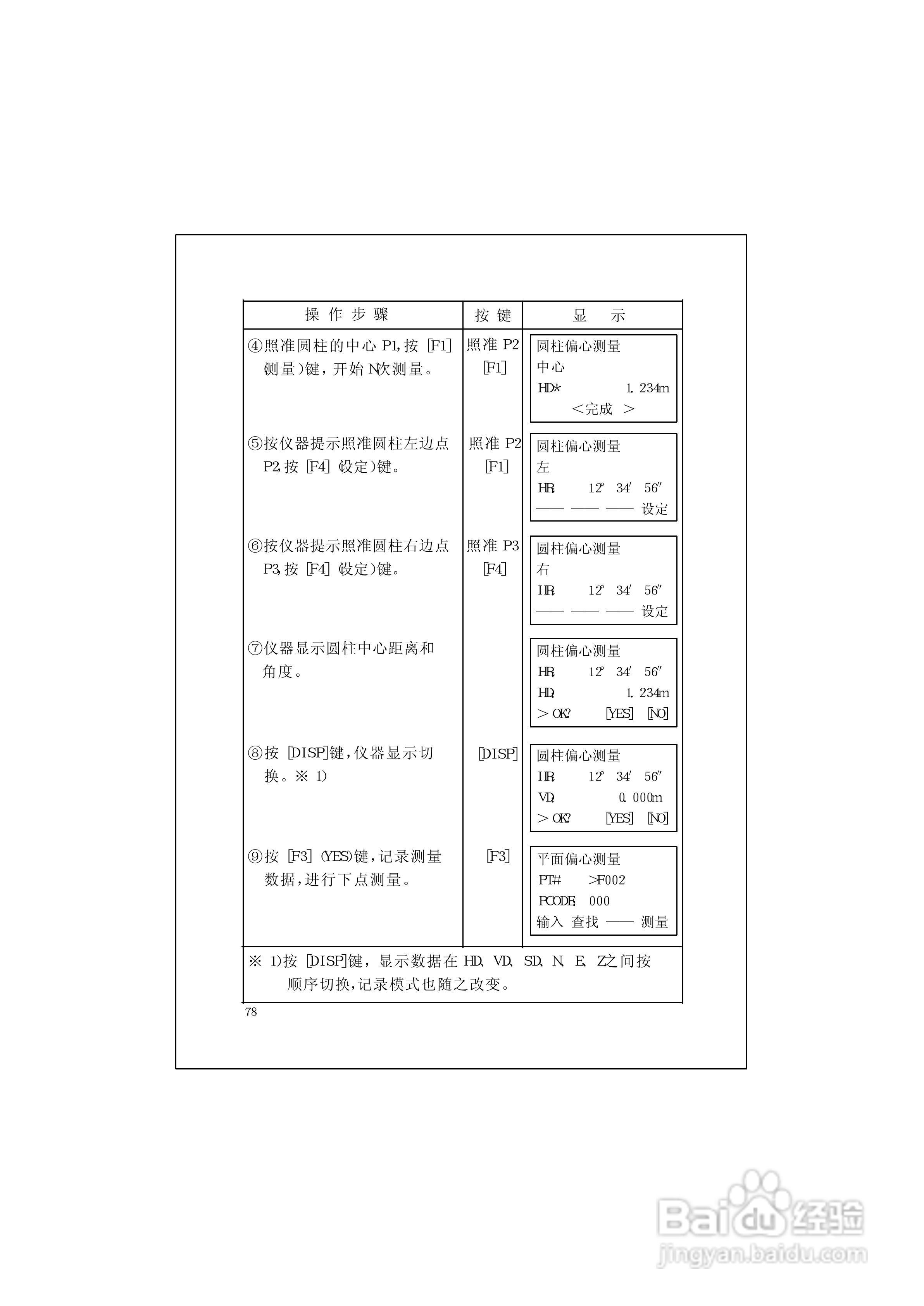 RTS600系列电子全站仪使用说明书:[9]