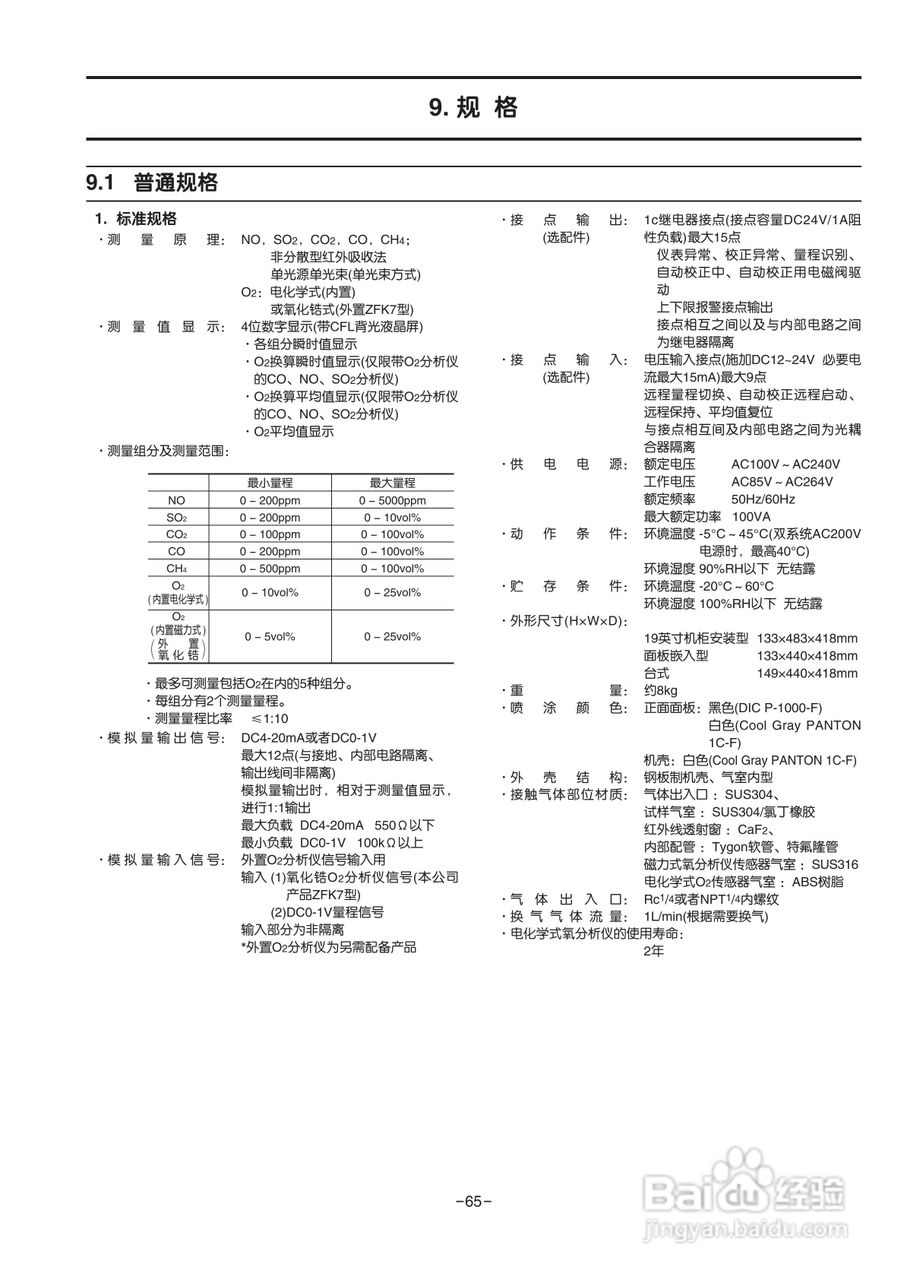 富士ZRE 红外气体分析仪使用说明书:[8]