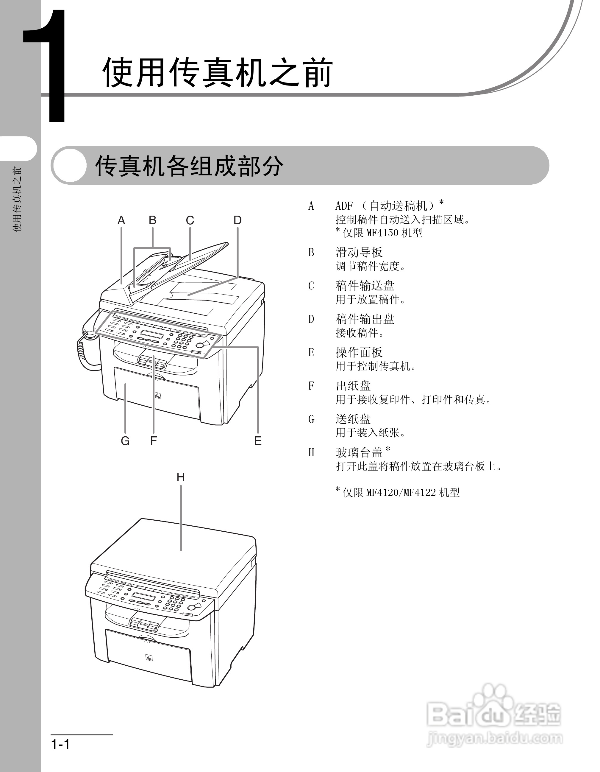 佳能imageCLASS MF4150一体机使用使用指南:[2]